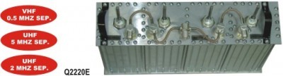 Filtros Duplexer